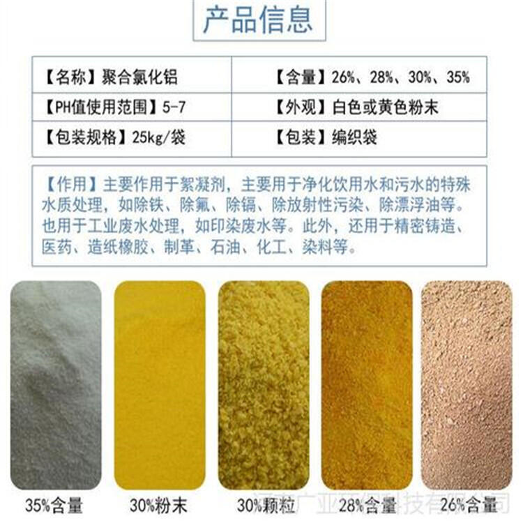 巩义聚合氯化铝